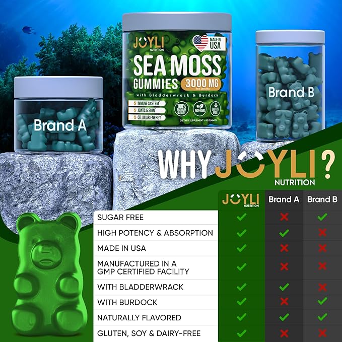 JOYLI Nutrition 2 Pack - Sea Moss Gummies for Adults & Kids – Vegan Irish Sea Moss Supplement with Bladderwrack & Burdock Root – Sugar-Free Immune Support Supplements - 60 Gummy Bears per Pack
