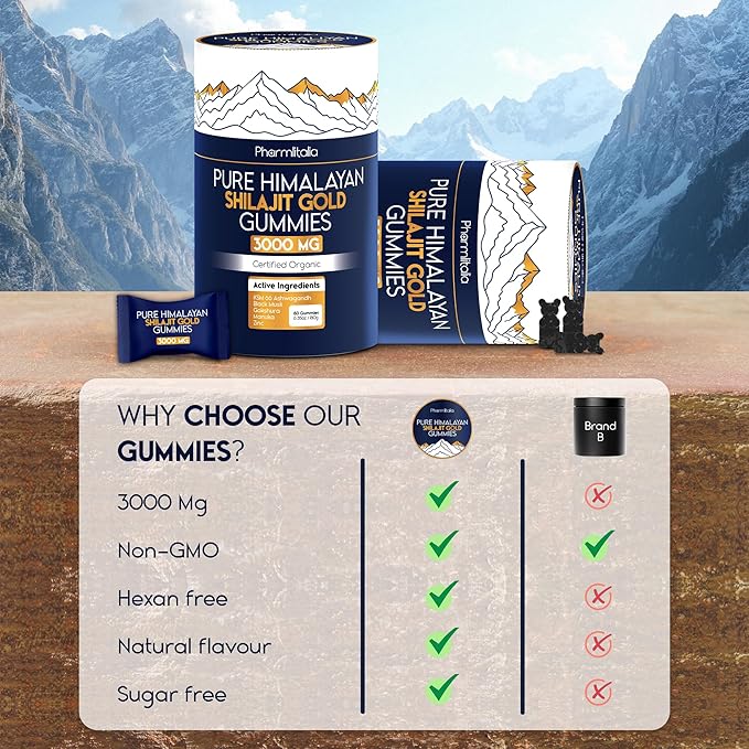 Shilajit Gummies - Himalayan Natural Shilajit Gummies 3000mg - Zinc, Ashwagandha - Natural - No Added Sugar - 60 Count