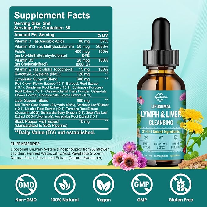 Liposomal Lymphatic Drainage Drops, Liver Cleanse Detox & Repair Liquid Supplement with Milk Thistle, Dandelion, Burdock Root & Echinacea - Lymph & Liver Detox, Antioxidant, Natural Flavor 2 Fl Oz