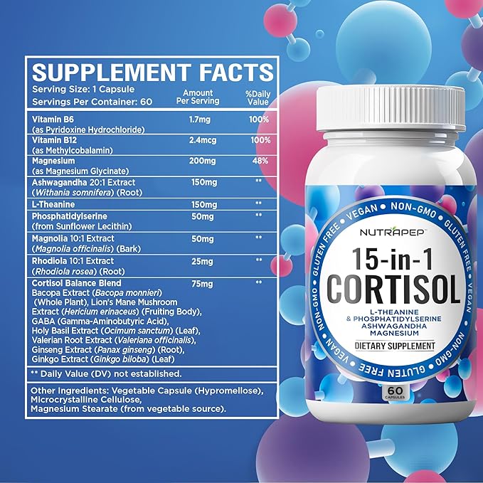 Cortisol Detox Supplement Men Women - Reduce Lower Cortisol High Cortisol Reducer Blocker Control - Supports Stress Mood Rest Adrenal Calm Relax with Ashwagandha L-Theanine Magnesium