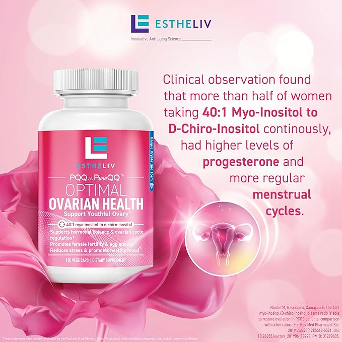 Optimal Ovarian Health | Myo-Inositol + D-Chiro & PQQ | Fertility, Hormonal & Ovarian Support | PCOS Ideal 40:1 Ratio | Vitamin B8 Inositol Supplement for Women | Non- GMO | 120 Capsules