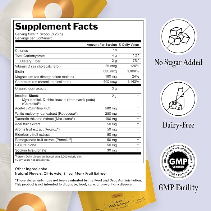 Ovii Metabolic Support for Women – Reducose® White Mulberry with Myo-Inositol & D-Chiro Inositol 40:1 Blend – Hormone Balance, Glucose Support & Appetite Control Supplement – 30 Servings, Tropical