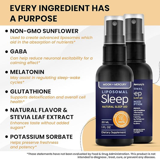Sleep Mouth Spray - Dietary Supplement - Sleep Supplement - Sleep Support for Deep Restful Sleep - 1 fl oz
