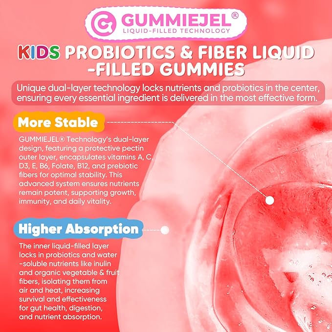 2Pack Kids Probiotic + Prebiotic Fiber Gummies 5G, 12 Billion CFU Probiotic & Veggie Fruit Fiber, w/ Organic Inulin, Methyl B12 B6 D3 C, Lutein for Children's Digestive & Gut, Immune Health,Sugar Free
