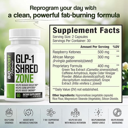 GLP-1 Shred Zone - Weight Loss Pills for Women & Men + Appetite Suppressant Support - Supports Healthy Pathways Associated with GLP-1 Activity - Fat Burner Supplement - 60 Capsules