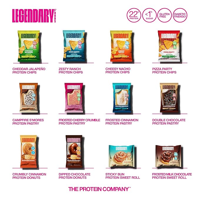 Legendary Foods 22g Protein Pastry 0g Added Sugar, Low Carb, Gluten Conscious, Keto Snack, Ideal for Glucose Management, Includes Whey Protein Isolate, 8 Pack Frosted Strawberry