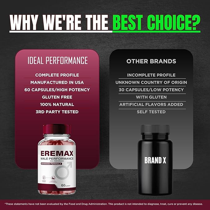 IDEAL PERFORMANCE Eremax Gummies, Eremax Gummy Reviews (60 Gummies)