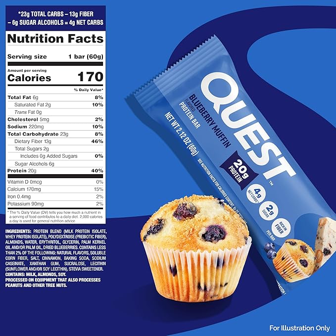 Quest Nutrition Blueberry Muffin Protein Bars, 20g Protein, 5g Net Carbs, 2g Sugar, High Fiber, Gluten Free, Keto Friendly, 4 Count