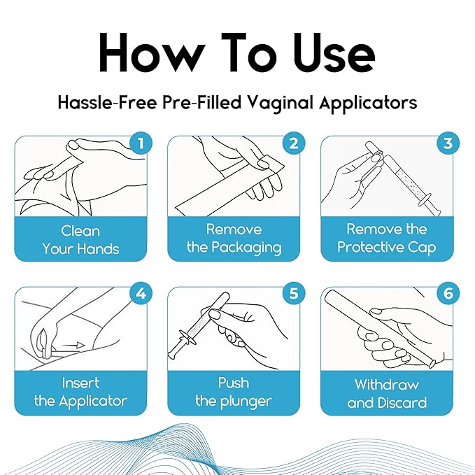 Vaginal Moisturizer Gel for Vagina Health, Moisturizer Applicators for Vaginal Dryness Relief and Long Lasting Wetness - Pre and Post Menopausal - 20 Pre Filled Applicators