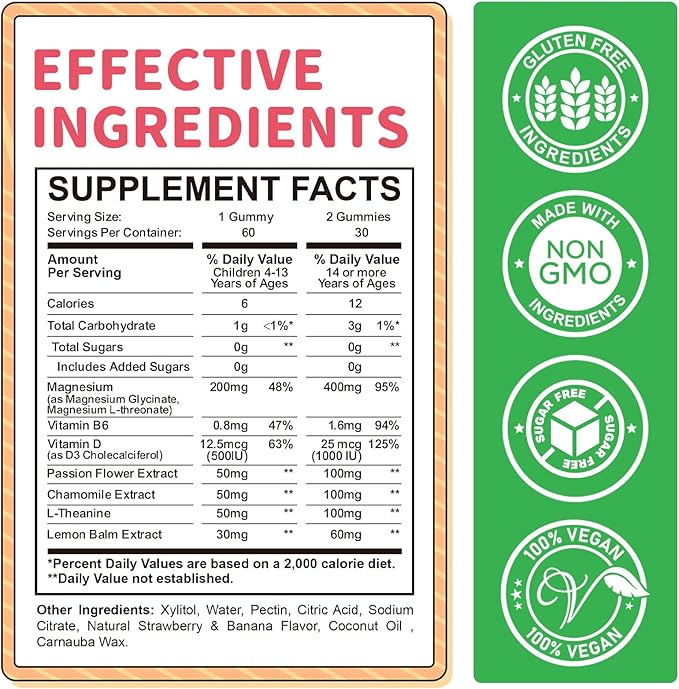 Magnesium Gummies for Kids - Magnesium Glycinate Gummies with L-Theanine, Vitamin B6, D3 for Kids & Adults Sleep, Calm, Relaxation, Brain, Bones, Muscle Relief, Sugar Free Banana & Strawberry 120ct