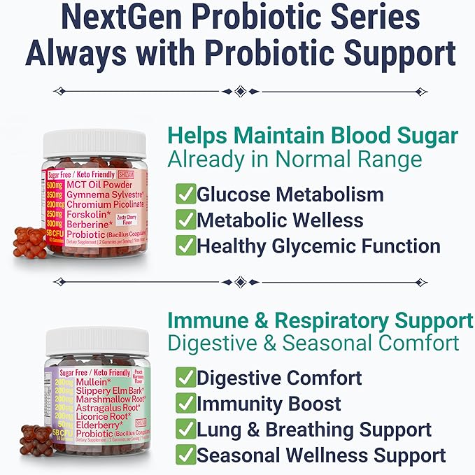 SHIZAM Slippery Elm, Mullein Leaf, Marshmallow Root, Licorice Root, Astragalus Root, Elderberry & Probiotic Bacillus Coagulans Gummies – Sugar-Free, Keto-Friendly, Vegan - Gymnema Sylvestre