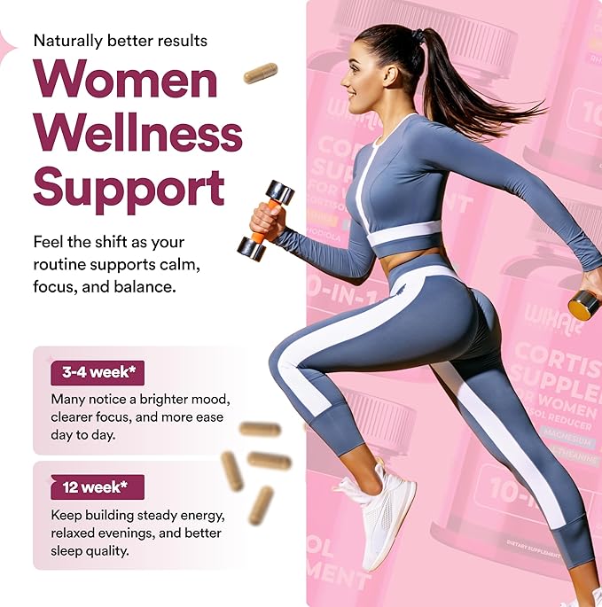 WIXAR Cortisol Supplements for Women with Ashwagandha, Magnesium, L-Theanine, Rhodiola Rosea - for High Cortisol Balanace Manager - for Sleep Support, Mood & Focus Supplement - 90 Capsules