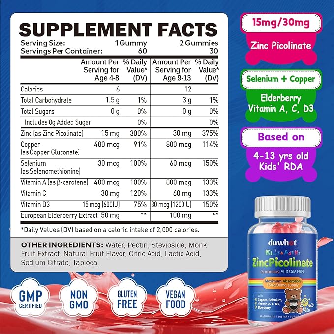 Zinc for Kids Supplements, Zinc Picolinate 30mg Gummies with Copper, High Absorption Form, with Selenium, Elderberry, for Kids Teens Growth, Skin & Immune Health, Sugar Free, 120 Gummies