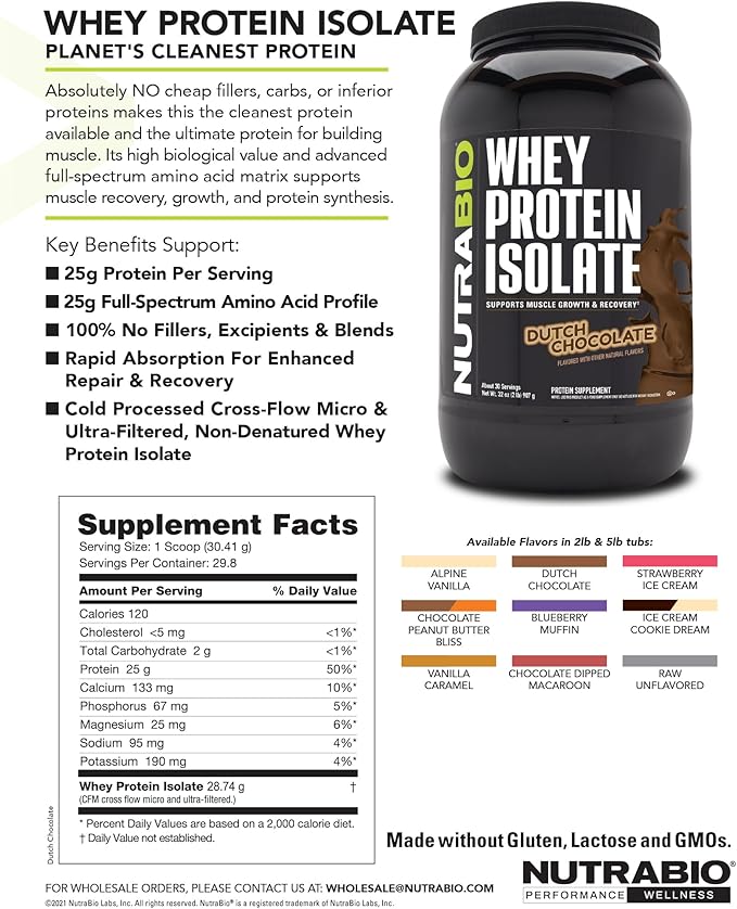 NutraBio 100% Whey Protein Isolate Protein Powder, 25g Protein with Complete Amino Acid Profile, Soy and Gluten Free, Low Carb and Low Calorie Whey Protein Powder, Cookies & Cream, 5 Lbs.