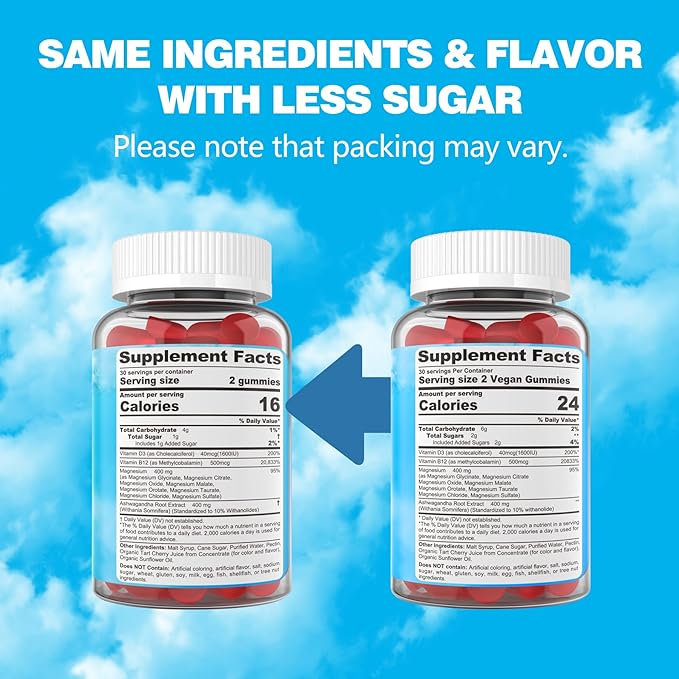 Magnesium Complex Gummies 400mg | as 8 Forms of Magnesium Glycinate, Malate, Citrate, Taurate, Oxide & More | w/Ashwagandha Extract, D3 & B12 Supports for Calm, Zzz, Mood, Muscle Cramp - Vegan 120Cts