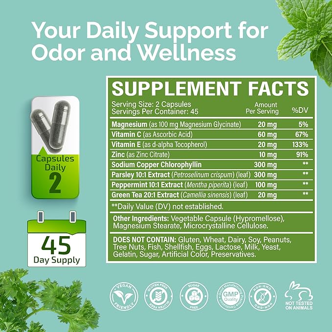 Body Deodorizing Supplement - Chlorophyll Complex Odor Eliminator Internal Deodorant Capsules for Women Men - Natural Fresh Breath Skin Health Feminine Care Odor Control & Deodorizer Pills