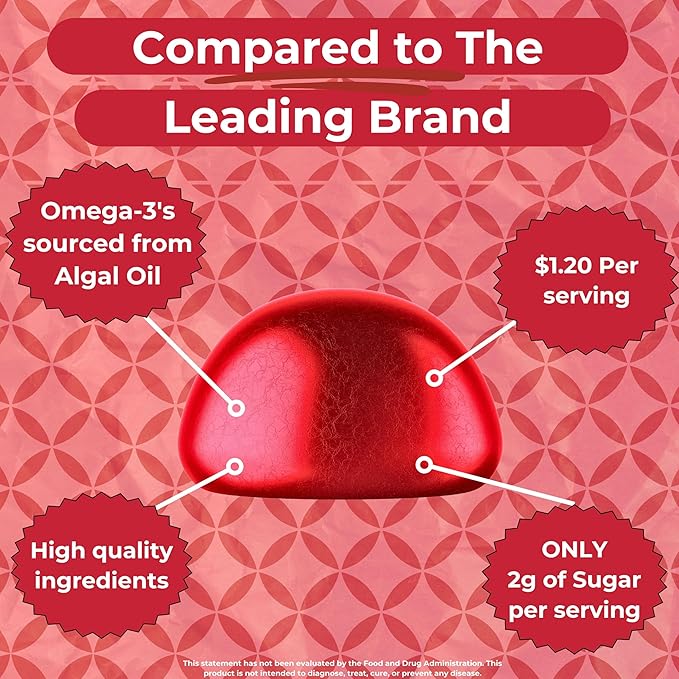Omega-3 Gummies with 500mg of Omega-3 per Serving, Made from Algae, Natural Orange Flavor & Other Natural Flavors (60ct)