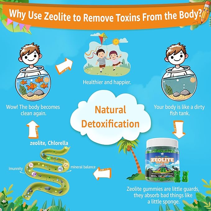Zeolite Gummies for Kids & Adults, Sugar Free Zeolite Detox Supplements w/ Chlorella, Spirulina, Minerals, Choline - Gentle Body Detox & Cleanse, Gut Health, Immune, Focus, Energy, Bone, Vegan, 60cts