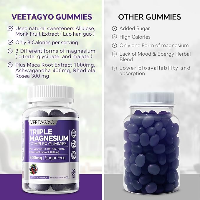 VEETAGYO Magnesium Gummies 500mg 400mg | High Absorption, Bone, Nerves, Muscle | 3 Forms of Magnesium Complex Supplement Glycinate,Taurate,Malate | Adults - Vegan,Sugar Free,120Cts