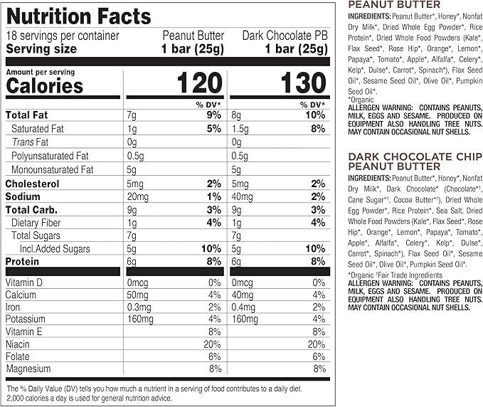 Perfect Bar Mini Protein Bars, Peanut Butter and Dark Chocolate Chip Peanut Butter Variety Pack, Gluten Free, Made with Organic Honey, Cookie Dough Texture, Refrigerated, 18 Count, 0.88 Oz Bar