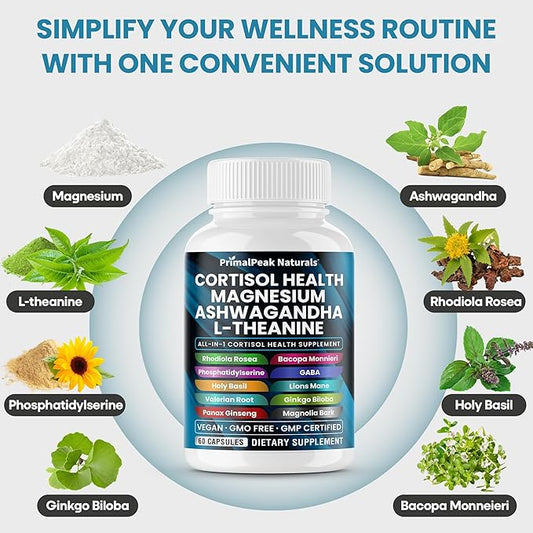 Cortisol Supplements for Women and Men with Magnesium, Ashwagandha, Rhodiola Rosea, L-Theanine for Cortisol Reducer, Stress Relief and Sleep Support Vegan Capsules - 60 Count
