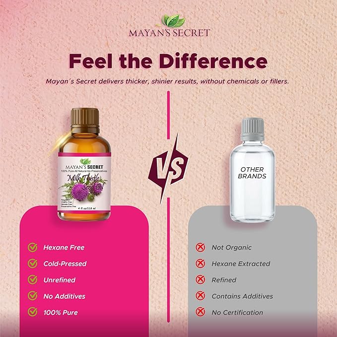 Mayan's Secret Milk Thistle Seed Oil Pure Cold Pressed Rich in Vitamin E and for Aging Skin