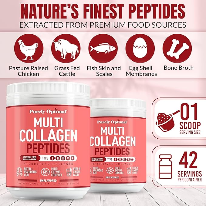 Purely Optimal Collagen Peptides Powder - 5 Types Hydrolyzed Collagen Peptides with Biotin, B12, & Hyaluronic Acid for Hair, Skin, Nails, Bones & Joints - Unflavored, Easy Mixing, 16oz, 42 Servings