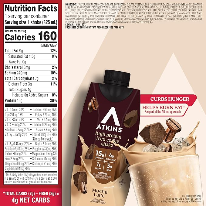Atkins Mocha Latte Iced Coffee Flavored Protein Shake, High Protein, Low Glycemic, Low Carb and Low Sugar Shakes, Keto-Friendly, 12 Pack