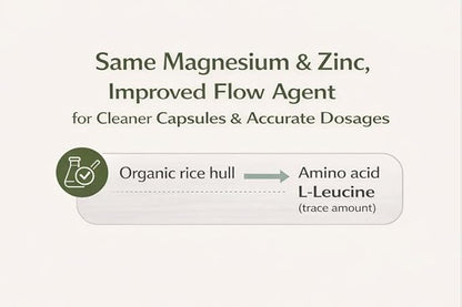 Potent & Pure Magnesium & Zinc Complex - Fully Reacted Magnesium with Chelated Zinc Picolinate - by Rootcha | 120 Capsules