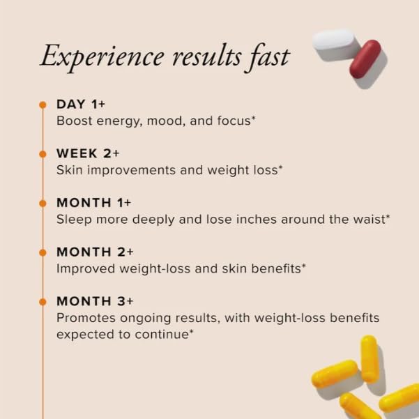 Serovital Advanced for Women Supplement - Skin Benefits, Energy, and Sleep - 30 Day Supply