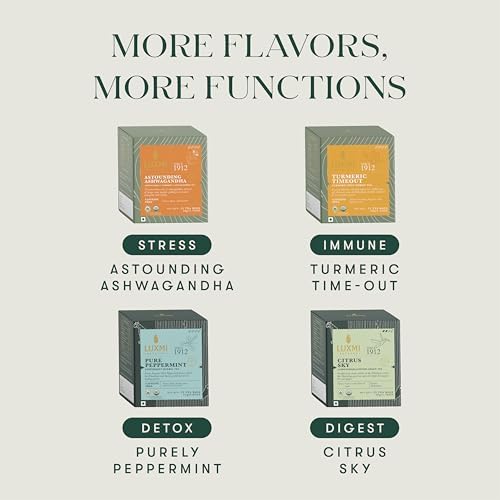 Luxmi Estates Pure Dandelion Herbal Dandelion Tea Caffeine Free Tea Bags (25 Tea bags)