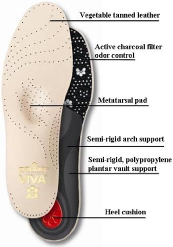 Pedag Viva | Leather Arch Support Inserts | Handmade in Germany | Plantar Fasciitis Relief | Heel Cushion | Activated Charcoal Odor Control | Metatarsal Support Pad | Tan | Men US 16/ EU 49
