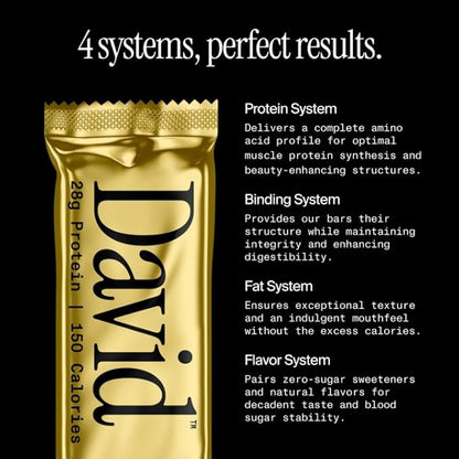 David Protein Bar, Chocolate Chip Cookie Dough, 24 Protein Bars | 28g of Protein | 150 Calories | 0g of Sugar - High Protein, Low Carb, Gluten Free Protein Bar, Pack of 24