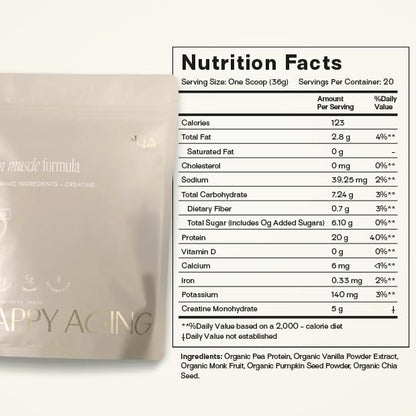 Happy Aging Protein Powder for Women, 20g Organic Pea & Pumpkin Seed Protein, 5g Creatine, Monk Fruit Sweetened, Organic Cocoa & Chia, Vegan Plant Based Protein