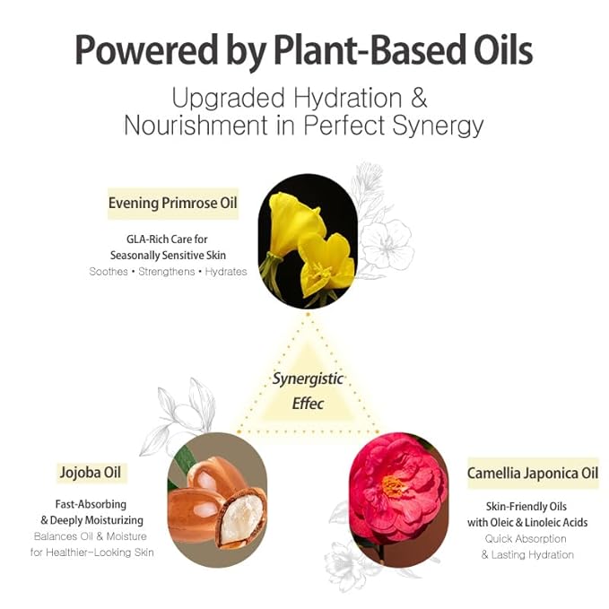 Double Moisture Oil-in-Serum Plus – Deep Hydration, 50ml / 1.69 fl. oz – Powerful Nourishment with Plant-Based Oils including Evening Primrose Oil