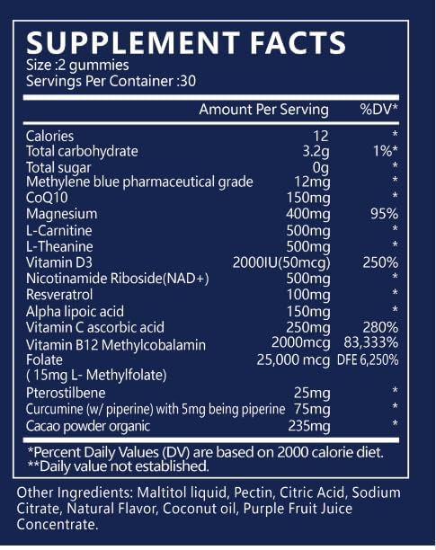 Methylene Blue Gummies 12mg Made in USA Cognitive Support w/Added Vitamin C, NAD,L Methylfolate, Methylcobalamin b12, Mitochondrial Support, Brain Health & Focus, Clarity, methylated Vitamins