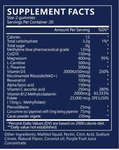 Methylene Blue Gummies 12mg Made in USA Cognitive Support w/Added Vitamin C, NAD,L Methylfolate, Methylcobalamin b12, Mitochondrial Support, Brain Health & Focus, Clarity, methylated Vitamins