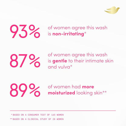 Dove Intimate Wash for Women - Gynecologist Tested Unscented Hydrating pH Optimized Feminine Wash For Sensitive Skin, 8 oz