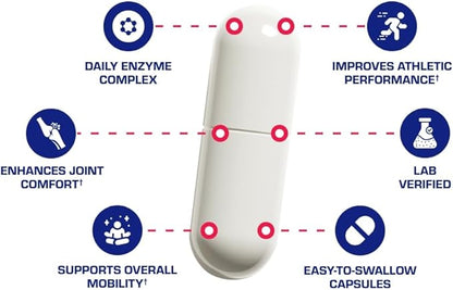 Nutra Disc & Joint Support Supplement - Clinically Formulated Restorative Cartilage Ligament and Tendon Supplement with Patented Meriva Curcumin & Glucosamine and Chondroitin for Adults - 90 Servings