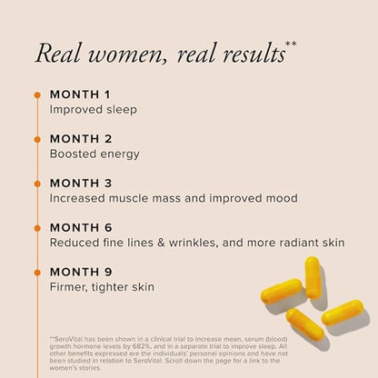 Serovital Renewal Complex - Anti Aging Supplements - Amino Acids - Peptides - Improved Energy and Immunity, Better Deeper Sleep, 30-Day Supply