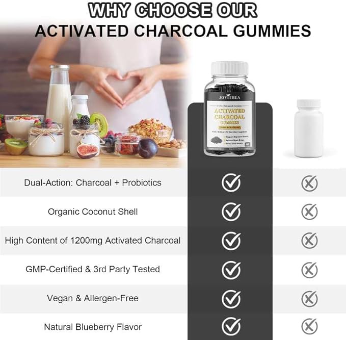 Activated Charcoal Gummies 1200mg, with Organic Coconut Shell Charcoal & 2 Billion Probiotics, Natural Gas & Bloating Relief, Digestive Support, Non-GMO, Vegan, Gluten Free, Blueberry Flavor, 60Ct