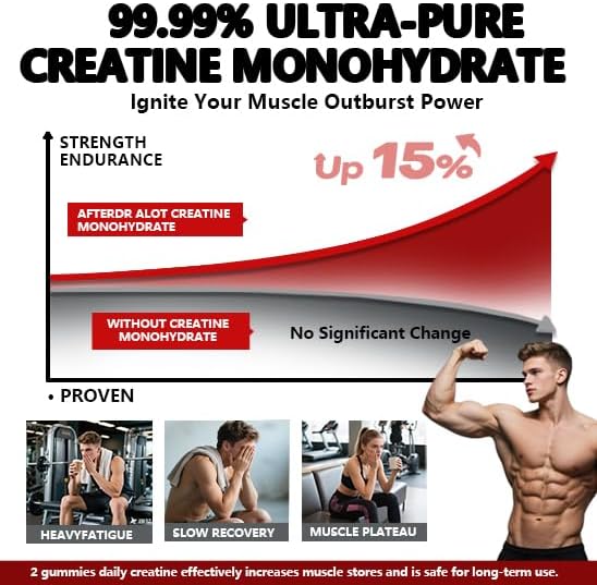 Creatine Gummies, Potent creatine monohydrate Gummies,for Energy Boost, Increase Strength and Build Muscle,withL-Taurine, B12 Gluten-Free, Sugar Free,90Count