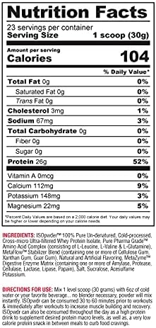 Metabolic Nutrition Whey Protein Isolate ISO PWDR Birthday Cake, 1.54lb, 23 Servings, 26g Protein, Fast Digesting, Zero Carbs, Delicious Flavor, Zero Very Low Carbs & Fat, Zero Lactose