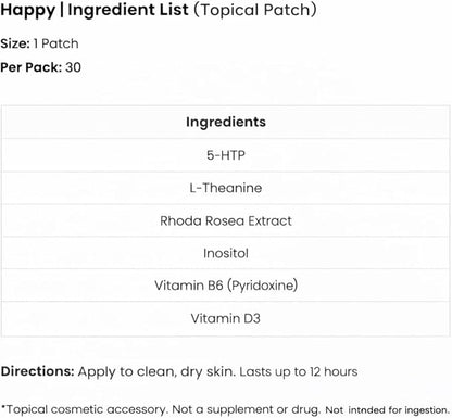 The Patch Remedy Happy Patch | 5-HTP, L-Theanine, Rhodiola, Inositol, B6, Vitamin D3 | 30 Patches