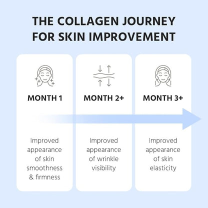 Marine Collagen Peptides - Hydrolyzed Ultra-fine Collagen Powder for Women & Men, Hyaluronic Acid, Biotin, Vitamin C, for Skin, Hair, Nails, Joints, Non-GMO, Unflavored, Easily Dissolved, 16oz