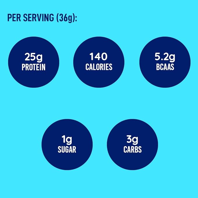 LeanFit® Grass-fed Whey Protein Powder, Natural Chocolate, Gluten-Free, Keto-Friendly & Low-Carb 24g Protein, 23 Servings, 858g (1.89 Pound) Tub