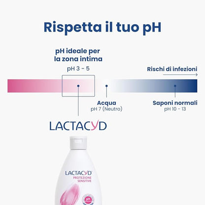 Lactacyd Sensitive Protection - 300 Ml