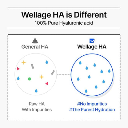 WELLAGE Real Hyaluronic Blue Ampoule 100, Korean Hydrating Serum for Face, Fragrance Free Hyaluronic Acid Deep Moisturizing Serum with Panthenol, PDRN for Sensitive Dry Skin Moisturizer, 2.54 Fl Oz_R