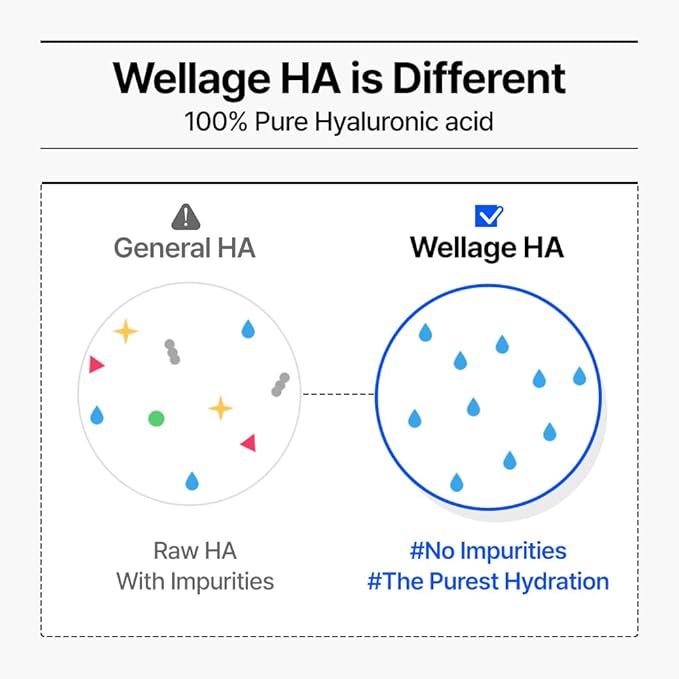 WELLAGE Real Hyaluronic Blue Ampoule 100, Korean Skincare, Fragrance Free Hyaluronic Acid Serum with Panthenol, Wild yam, Centella, Deep Hydration, Firming, Plumping, Non-Sticky, 3.38+2.54 Fl Oz