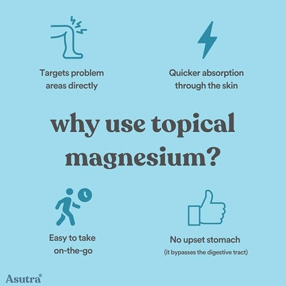 ASUTRA Topical Magnesium Bundle, 4 fl oz Magnesium Oil Spray (Pack of 2), 4 lb Bag of Bath Flakes, Rapid Absorption, Pure and Odorless, Derived from Zechstein Seabed
